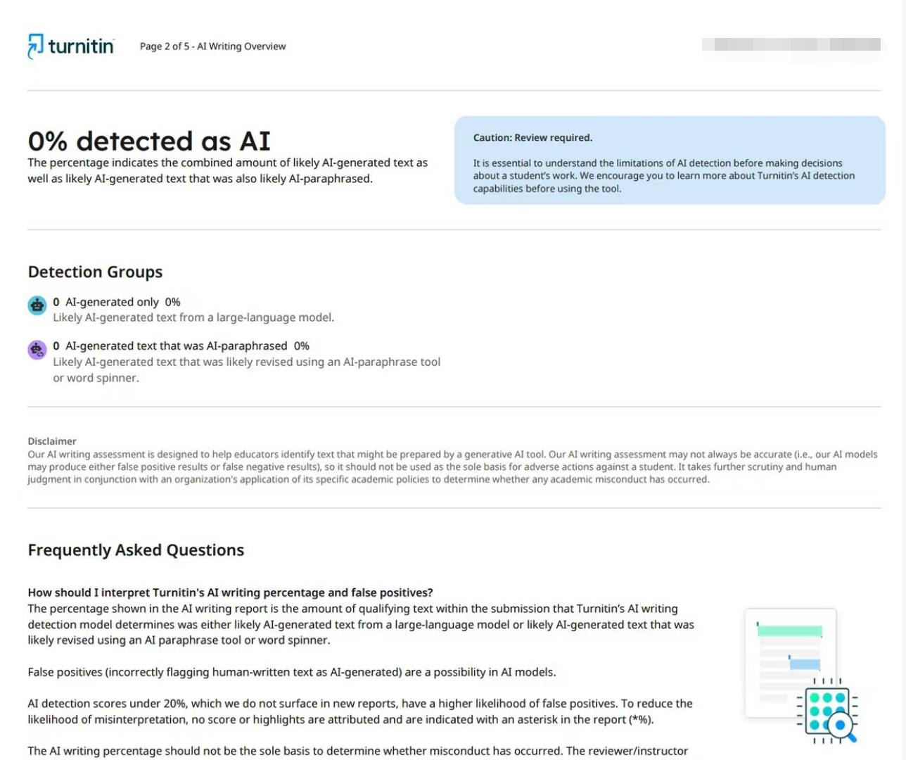 Your Secret Weapon—Humanize AI & Beat TurnitinDetect